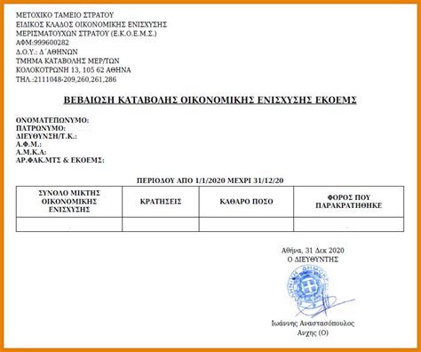 Αναλυτικά Φύλλα Μισθοδοσίας .